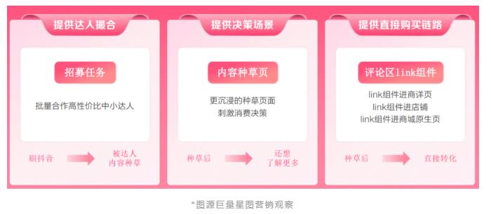 紫龙数科1 紫龙数科1