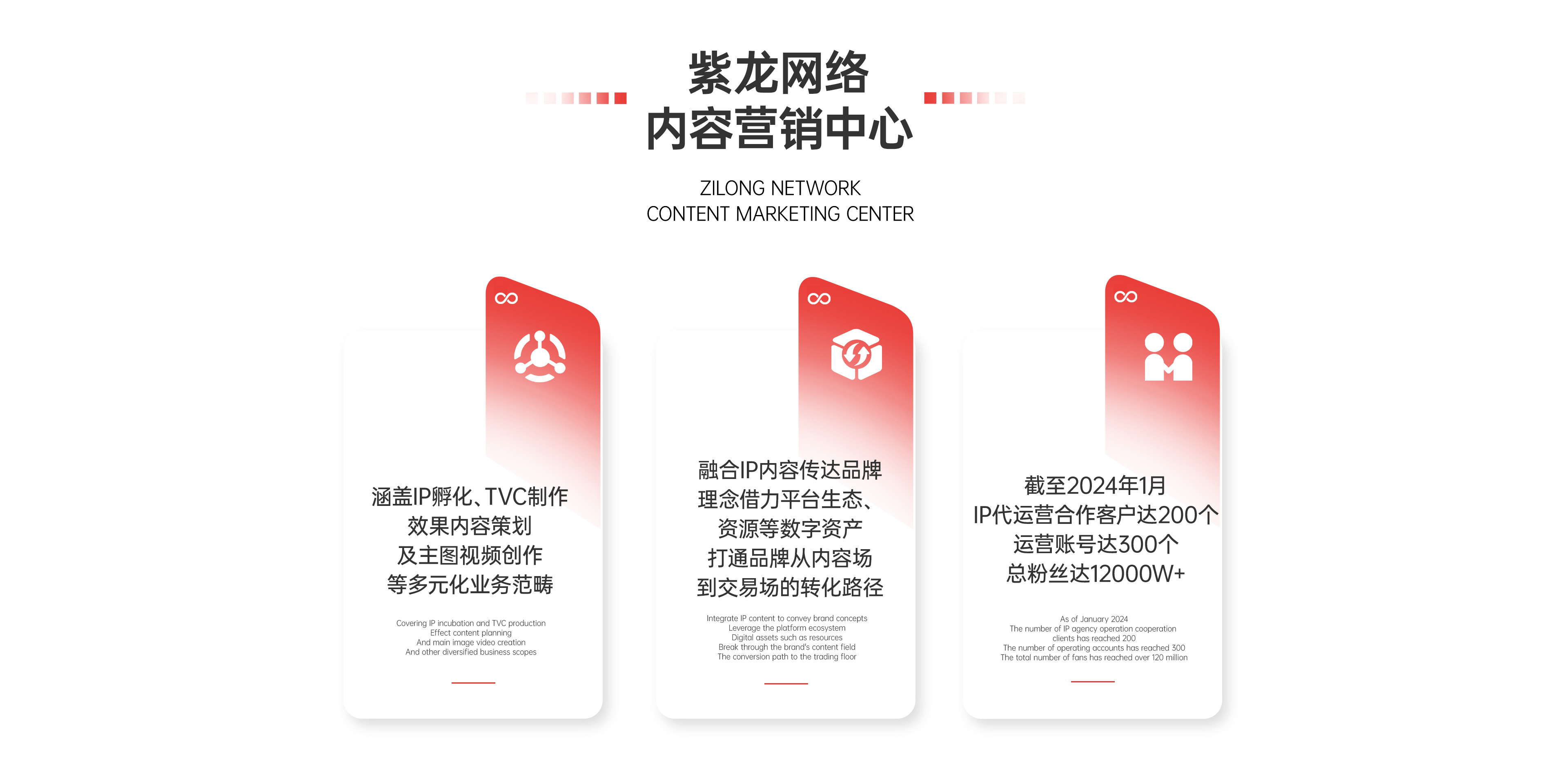 紫龙网站-官网-内容营销_03