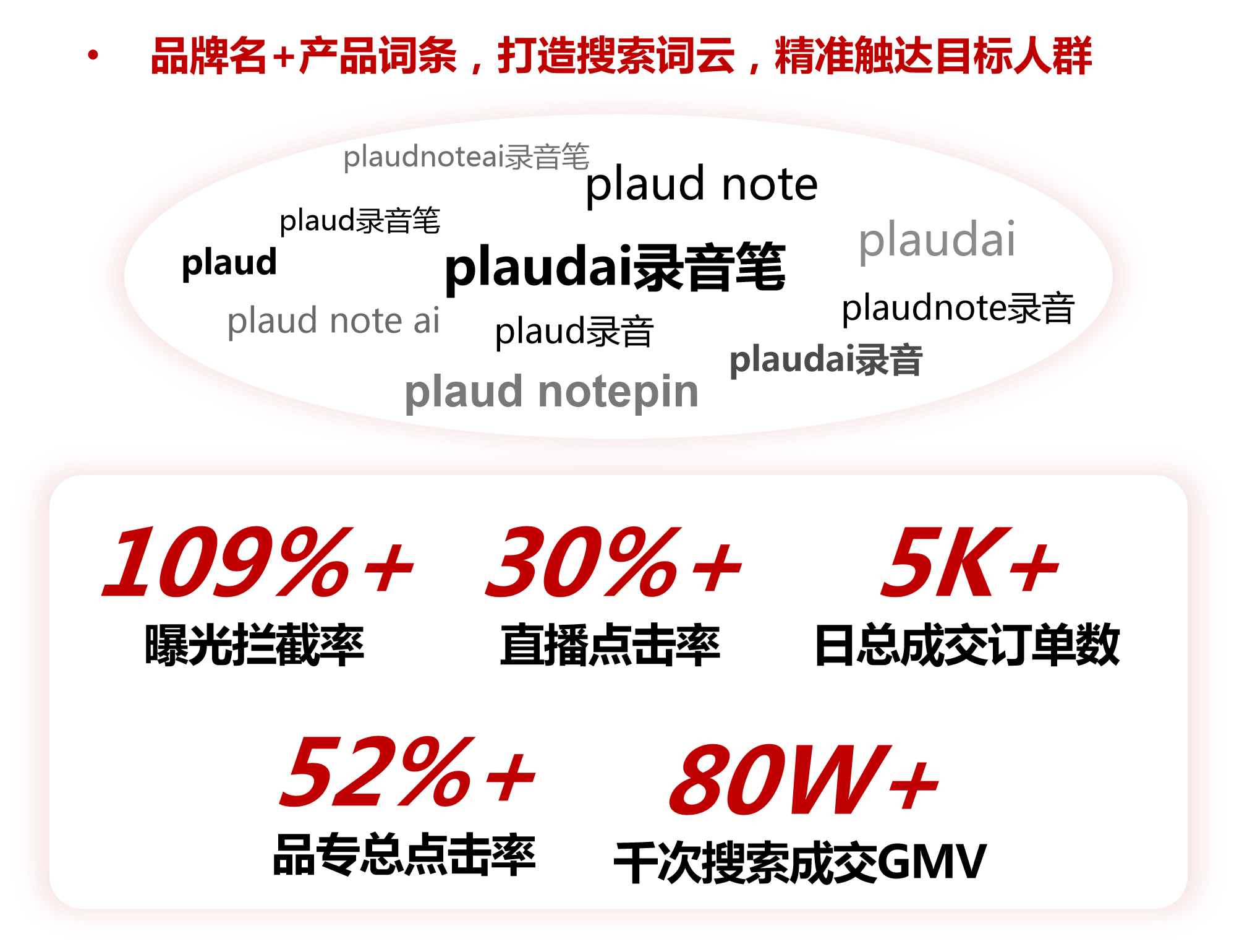 图片2 图片2
